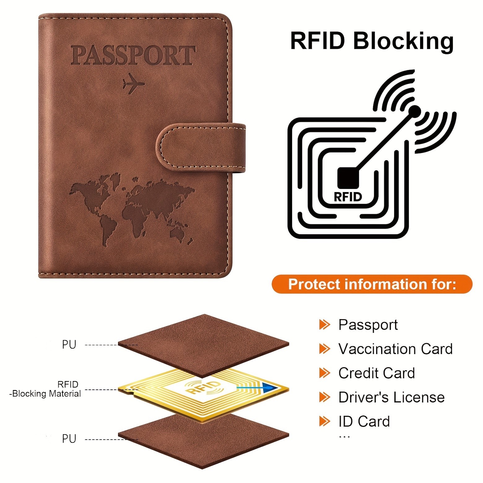 Passport Holder, Passport Cove – обзор и цена Card Top Loader
